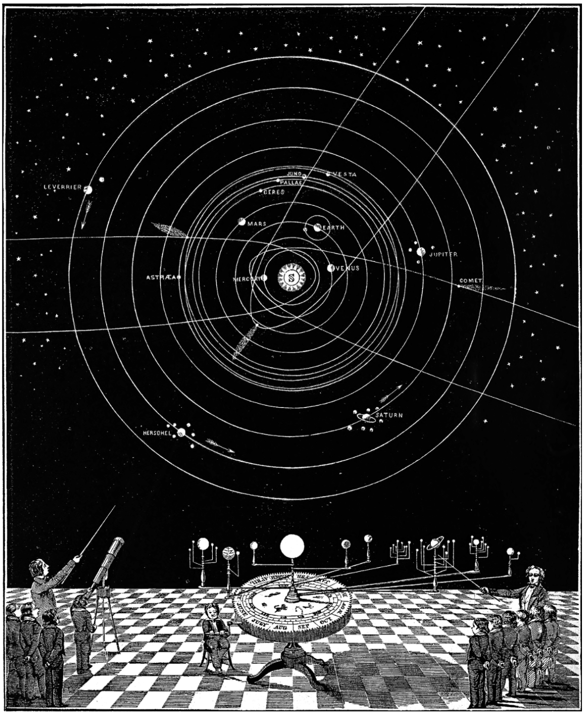 Intro To Astronomy